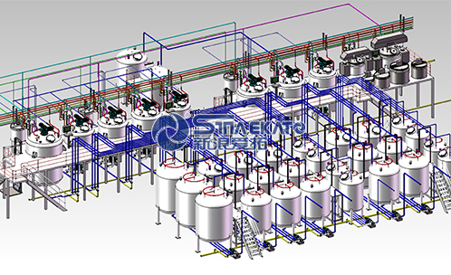 面膜乳液生產設備—均質攪拌機